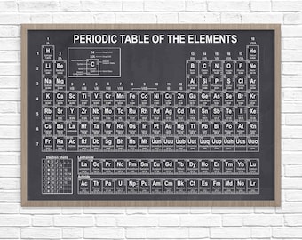 Periodic Table of Elements, Periodic Table Print, Science Poster, Chemistry Poster, periodic table art, table of elements, periodic elements