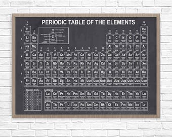 Periodic Table of Elements Print, Science Classroom Poster