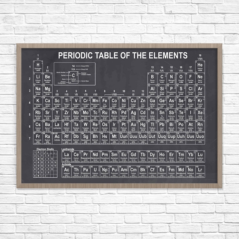 Periodic Table Of Elements Periodic Table Print Science Poster Chemistry Poster Periodic Table Art Table Of Elements Periodic Elements