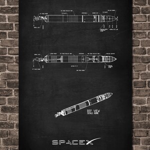 以下が含まれることがあります： 黒板の背景にスペースXロケットの白黒のイラスト。イラストはロケットを2つの異なる視点から示しており、ロケットの各部分にラベルが付けられています。イラストには、「REF VIEW SCALE: NONE」と「SPACEX」のテキストも含まれています。