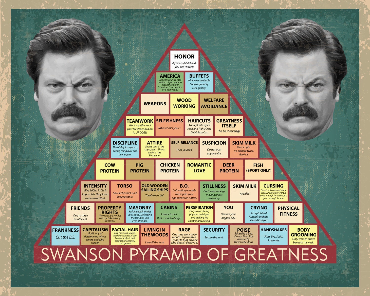 printable-ron-swanson-pyramid-of-greatness-2023-calendar-printable