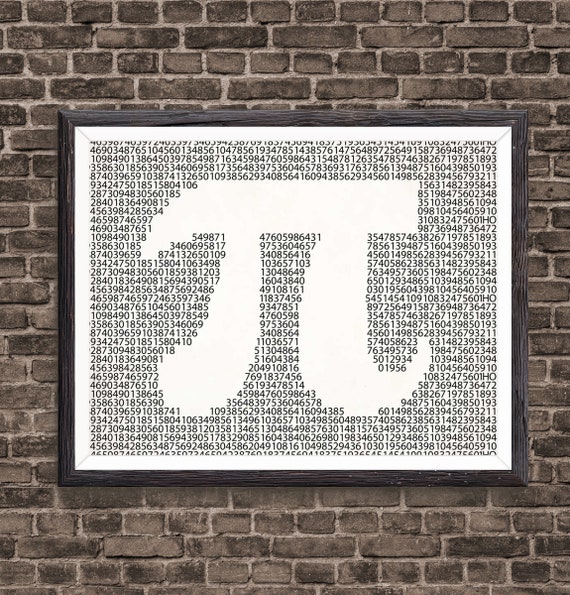 Buy Pi Wall Art Poster, Maths Poster Student Gift Idea, Mathematics Wall  Art Poster, Back to School Student Gift Idea Online in India 