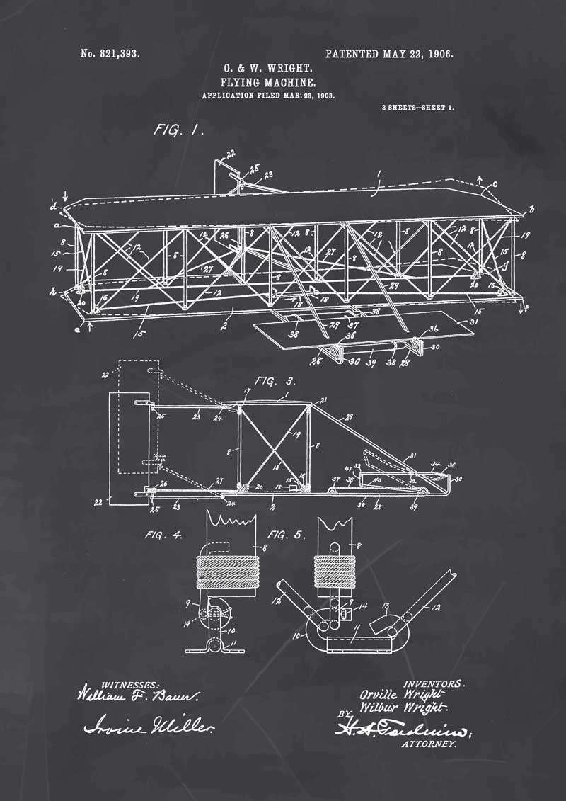 Affiche Brevet Avion Wright Bros – Poster Aéronautique Vintage – Toile Ou Encadrée
