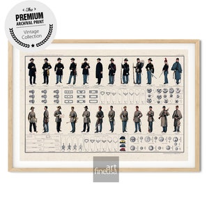 Le uniformi della guerra civile grafico storico grande mappa