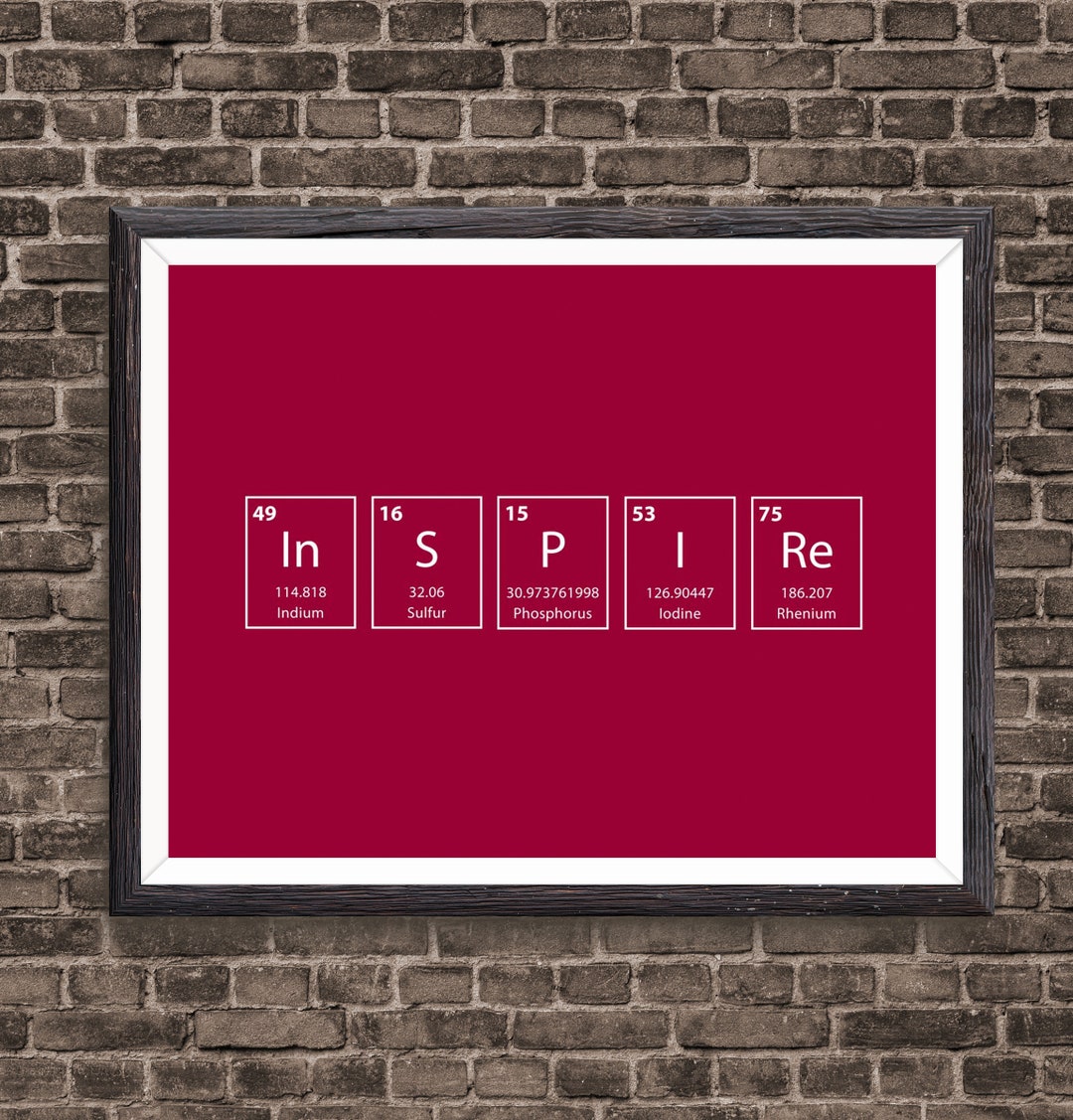 Periodic Table INSPIRE Wall Art Science Poster Periodic Etsy