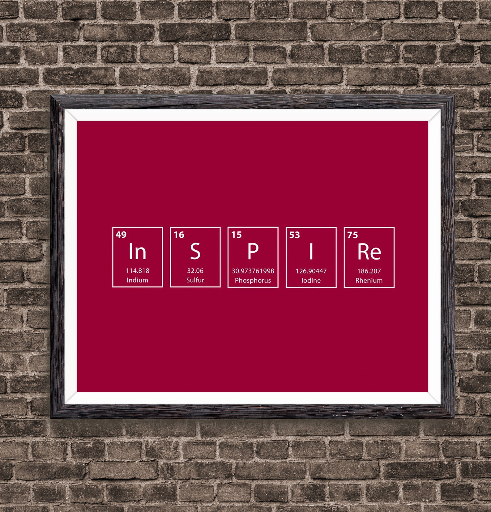 Periodic Table INSPIRE Wall Art Science Poster Periodic Etsy