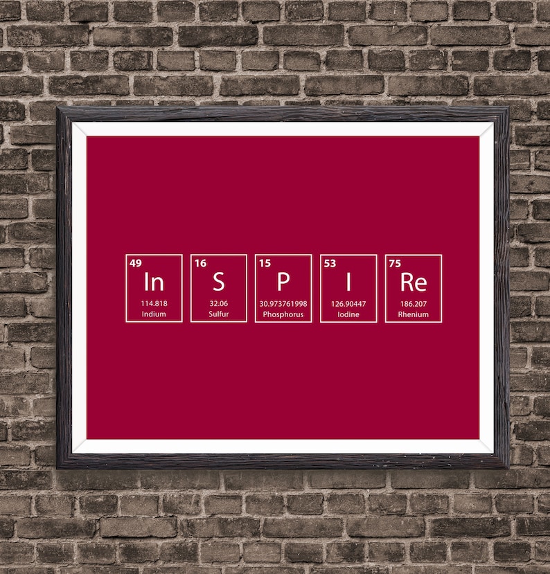Periodic Table Inspire Wall Art Science Poster Periodic Table Poster Chemistry Poster Science Art Science Wall Art