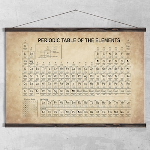 Periodiek systeem met echte elementen, wetenschapsposter, klaslokaalposter, scheikundegeschenk, wanddecoratie | Shop nu!