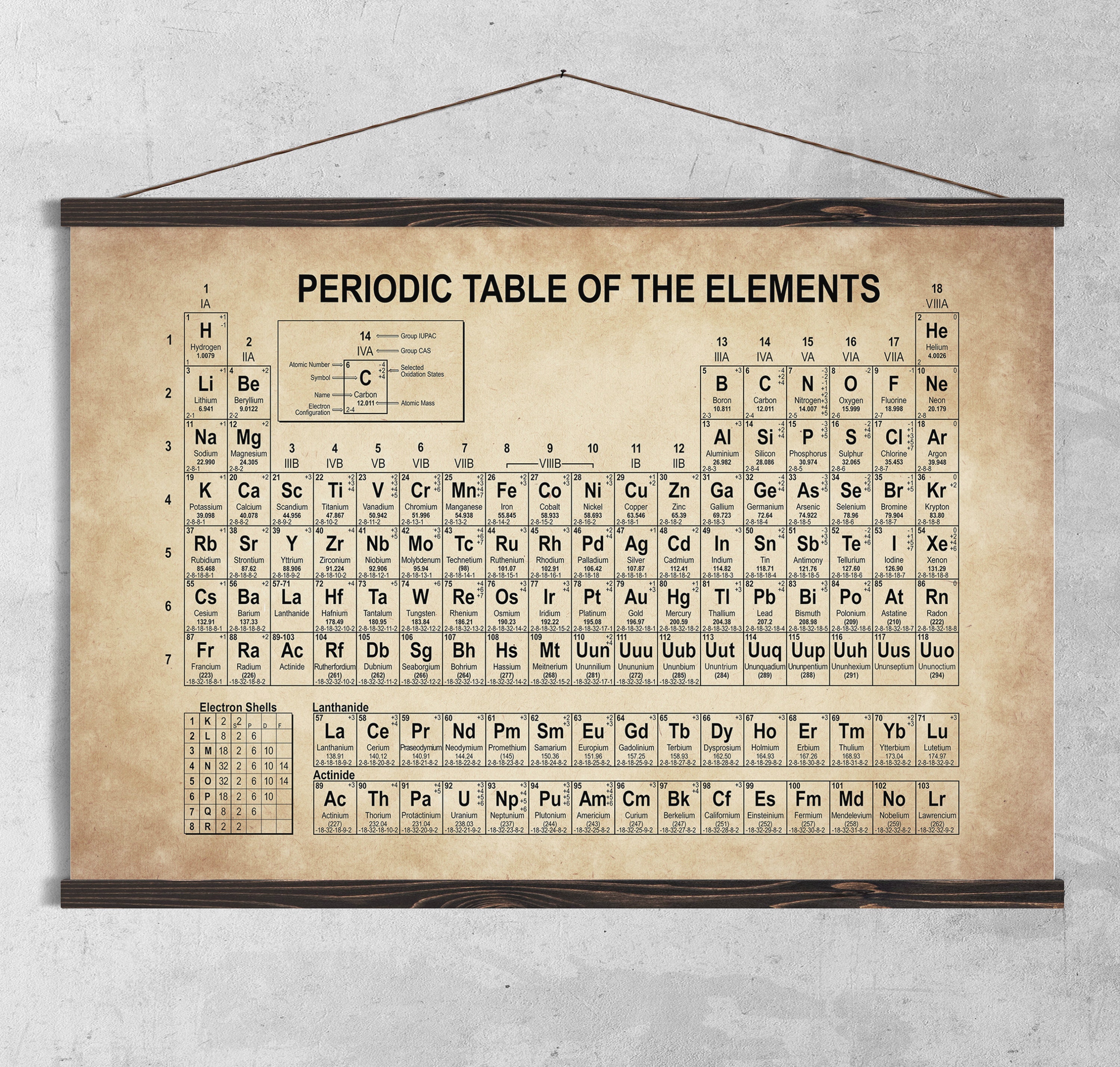 Tabla Periódica con elementos reales, decoración de escritorio con