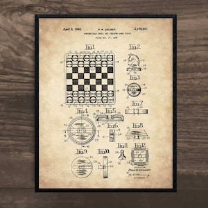 Chess Poster, chess player, chess art, chess print, chess gift, chess decor, chess art print, game room decor, gaming art, gaming room