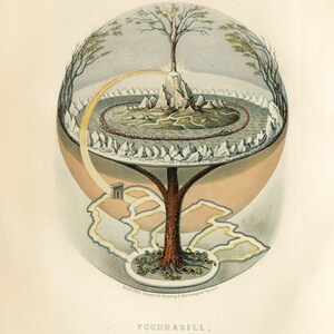 May include: A vintage illustration of Yggdrasil, the World Tree in Norse mythology. The tree is depicted as a large, branching tree with roots that extend into the earth and branches that reach into the sky. The tree is surrounded by a circular world, with a rainbow bridge connecting the two. The illustration is in a muted color palette of browns, greens, and yellows.