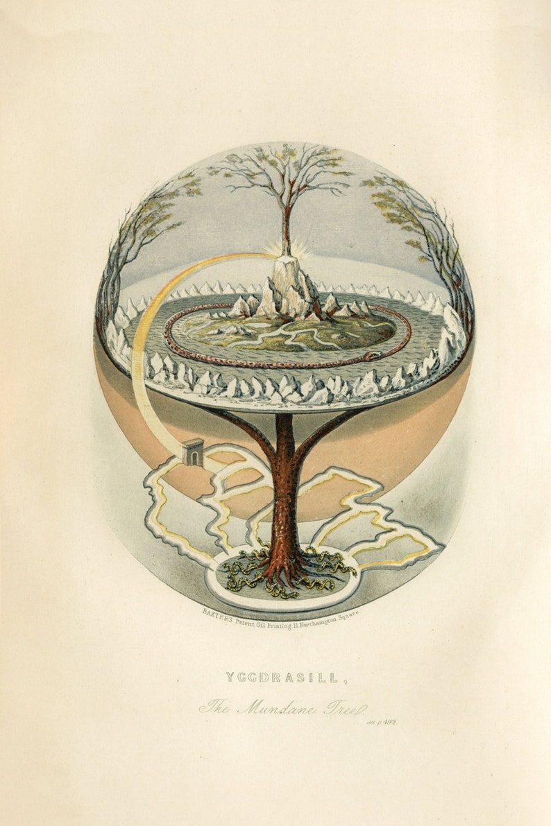 May include: A vintage illustration of Yggdrasil, the World Tree in Norse mythology. The tree is depicted as a large, branching tree with roots that extend into the earth and branches that reach into the sky. The tree is surrounded by a circular world, with a rainbow bridge connecting the two. The illustration is in a muted color palette of browns, greens, and yellows.