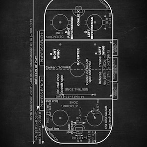 May include: A black and white diagram of a hockey rink with markings and measurements in feet and meters. The diagram shows the positions of players on the ice, including the goalie, defensemen, and forwards. The diagram also shows the location of the faceoff circles, the neutral zone, and the penalty boxes.