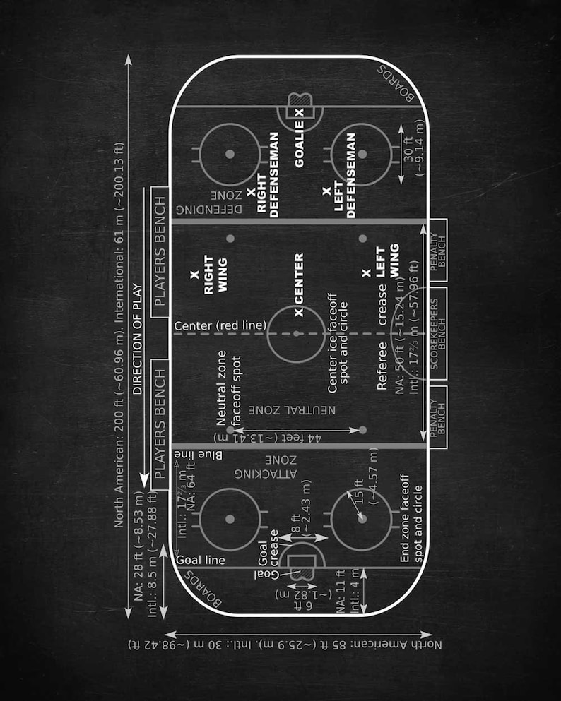 May include: A black and white diagram of a hockey rink with markings and measurements in feet and meters. The diagram shows the positions of players on the ice, including the goalie, defensemen, and forwards. The diagram also shows the location of the faceoff circles, the neutral zone, and the penalty boxes.