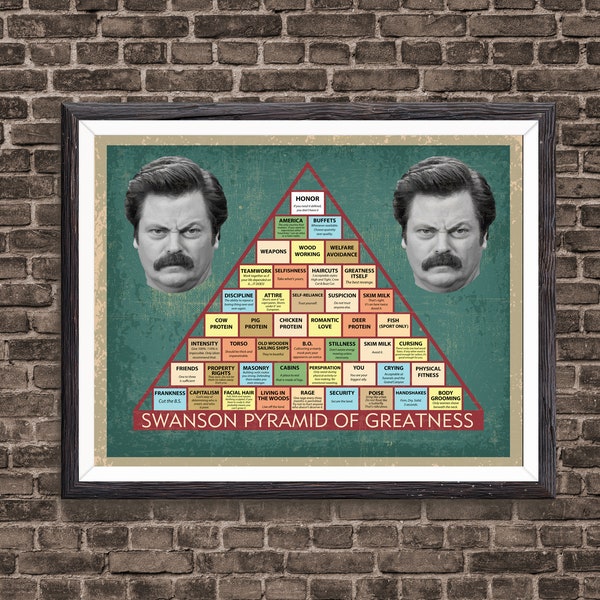 Ron Swanson Pyramid of Greatness Poster Art Print, Parks and Recreation