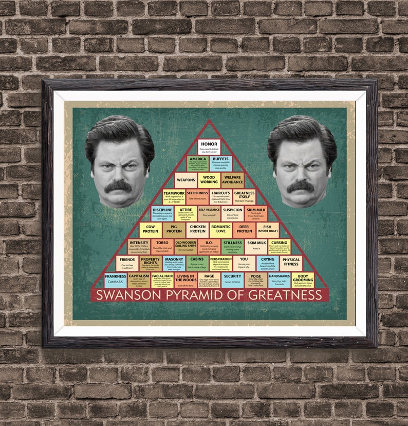 Ron Swanson Pyramid of Greatness Poster Artwork Print, Parks and Game photograph relating to Ron Swanson Pyramid of Greatness Printable Version known as Ron Swanson Pyramid of Greatness Poster Artwork Print, Parks and Video game