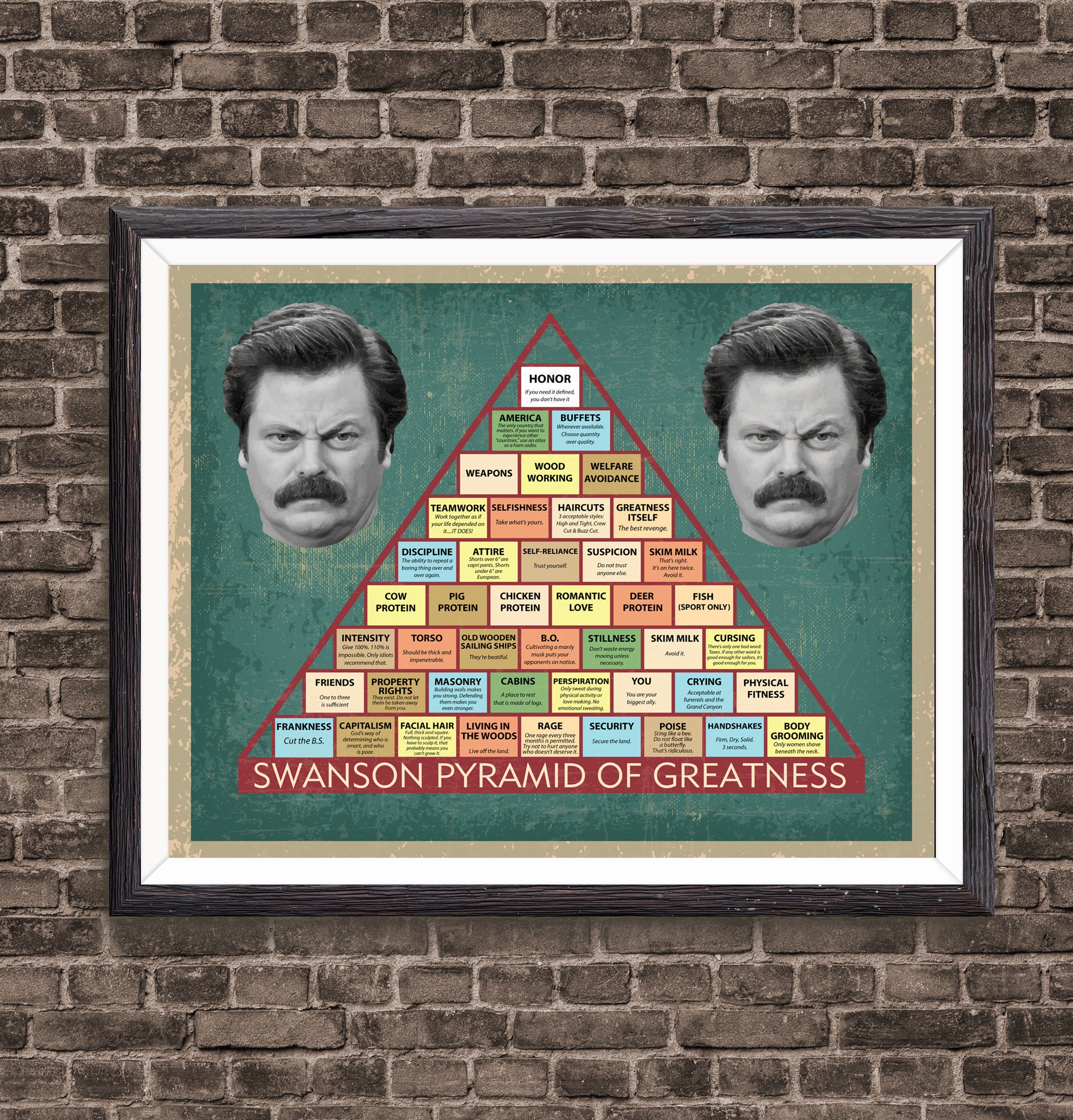 Ron Swanson Pyramid of Greatness Poster Art Print Parks and Etsy Canada