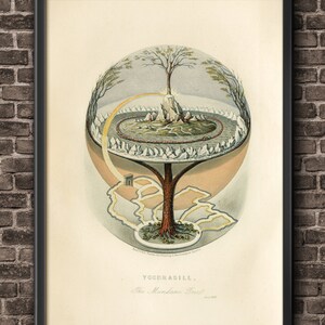 May include: A vintage illustration of Yggdrasil, the World Tree, from Norse mythology. The tree is depicted as a large, branching tree with roots that extend into the earth and branches that reach into the sky. The tree is surrounded by a circle of animals and figures, including a serpent, a dragon, and a wolf.