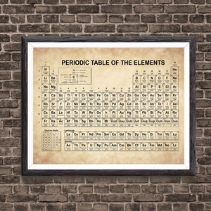 Periodic Table of Elements, Science Poster, Chemistry Poster, Periodic Table Print, periodic table art, table of elements, periodic elements