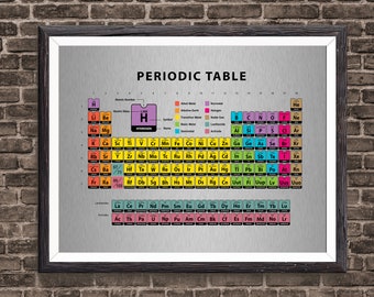 Periodic Table, Science Poster, Table of Elements - Periodic Table Poster - Chemistry Poster - Science Art - Science Wall Art