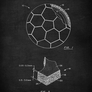 May include: A black and white line drawing of a soccer ball patent. The patent is for a soccer ball with a multi-layered construction. The patent drawing shows a cross-section of the soccer ball. The patent number is 5,580,049 and the date is December 3, 1996.
