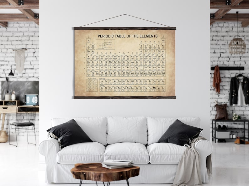 Periodic Table With Real Elements ,science Poster, Classroom Poster ...
