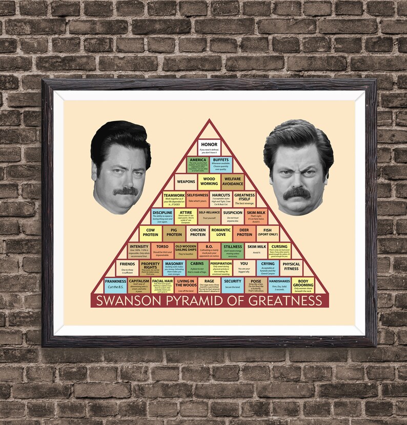 Ron Swanson Poster, Ron Swanson Pyramid of Greatness poster, Wall Artwork, Poster Print photo regarding Ron Swanson Pyramid of Greatness Printable Version named Ron Swanson Poster, Ron Swanson Pyramid of Greatness poster, Wall Artwork, Poster Print
