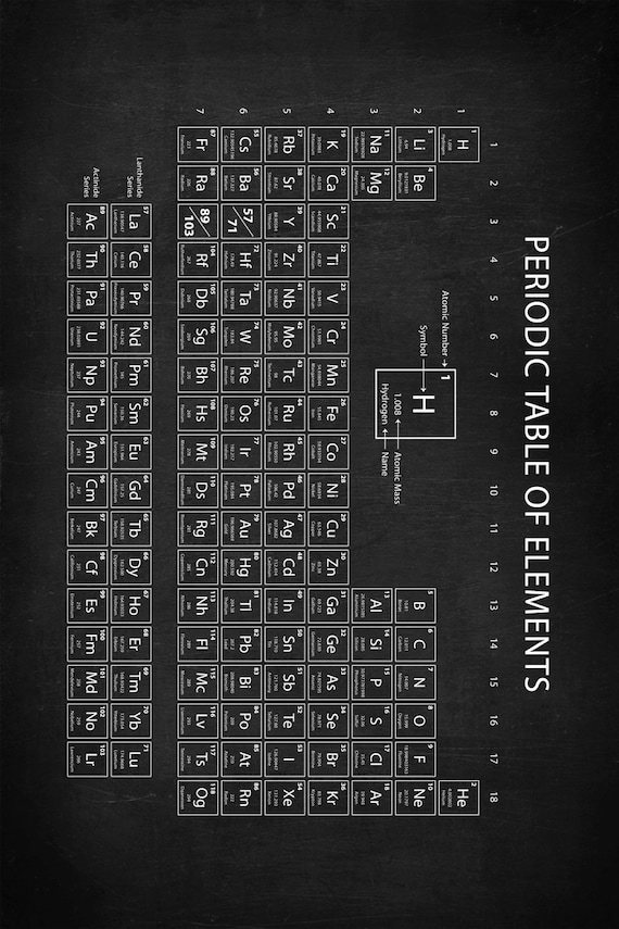Periodic Table With The Updated Elements Periodic Table Print Science Poster Chemistry Poster