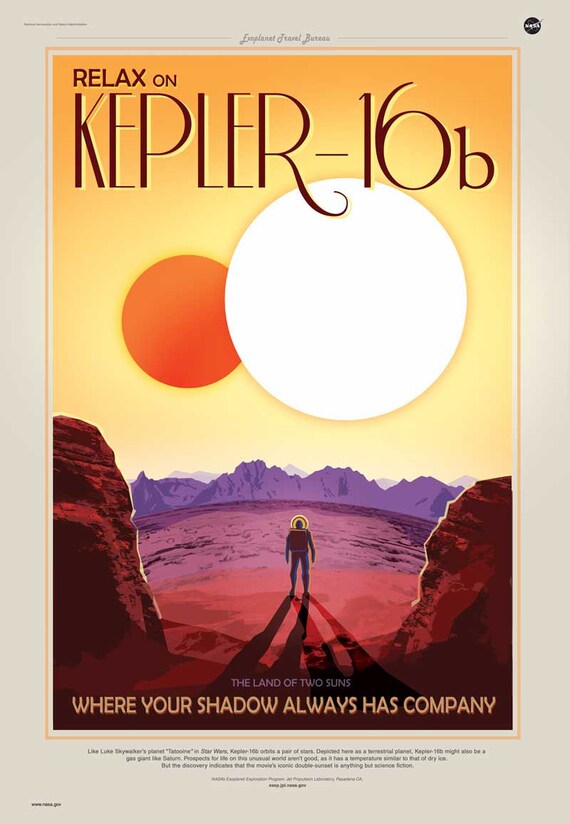 NASA Poster Wall Art Exoplanet Travel Posters Kepler Mission Set