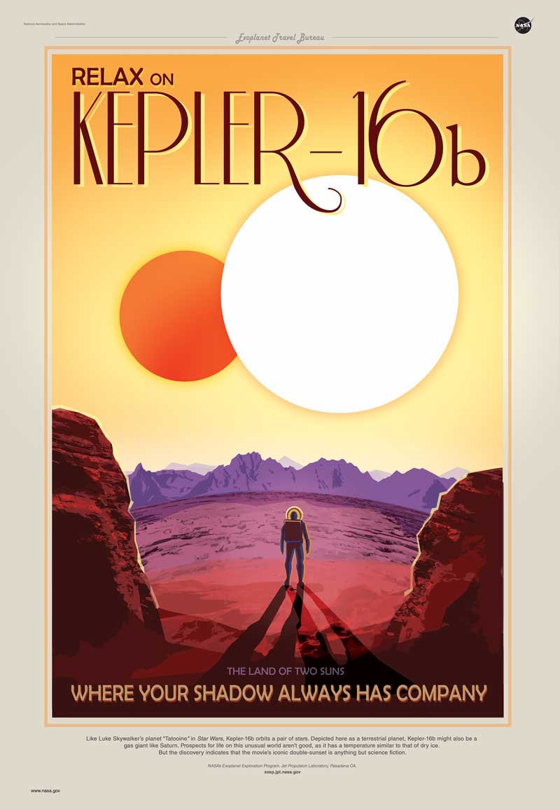 NASA Poster Wall Art Exoplanet Travel Posters Kepler Mission Set