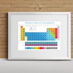 Periodic Table Print, table of elements, science poster, periodic table, periodic table art, periodic table of, periodic elements, periodic