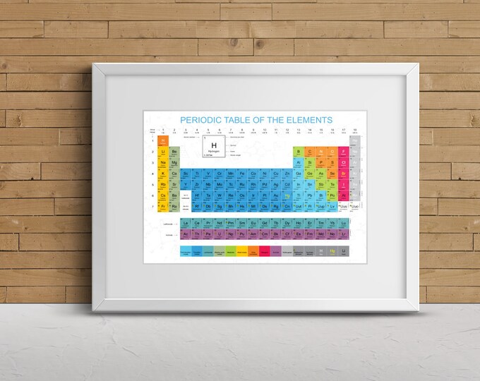 Periodic Table of the Elements Poster Wall Art | Scientific Chart ...