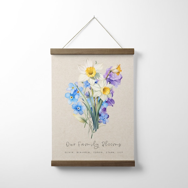 Wooden Birth Flower Wall Art Etsy