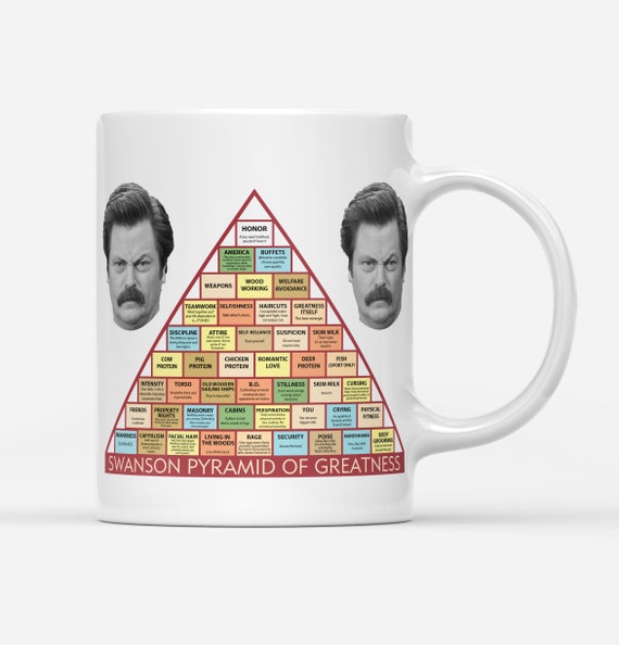 This is a picture of Ron Swanson Pyramid of Greatness Printable Version with poster It is a picture of Ron Swanson Pyramid of Greatness Printable Version with poster