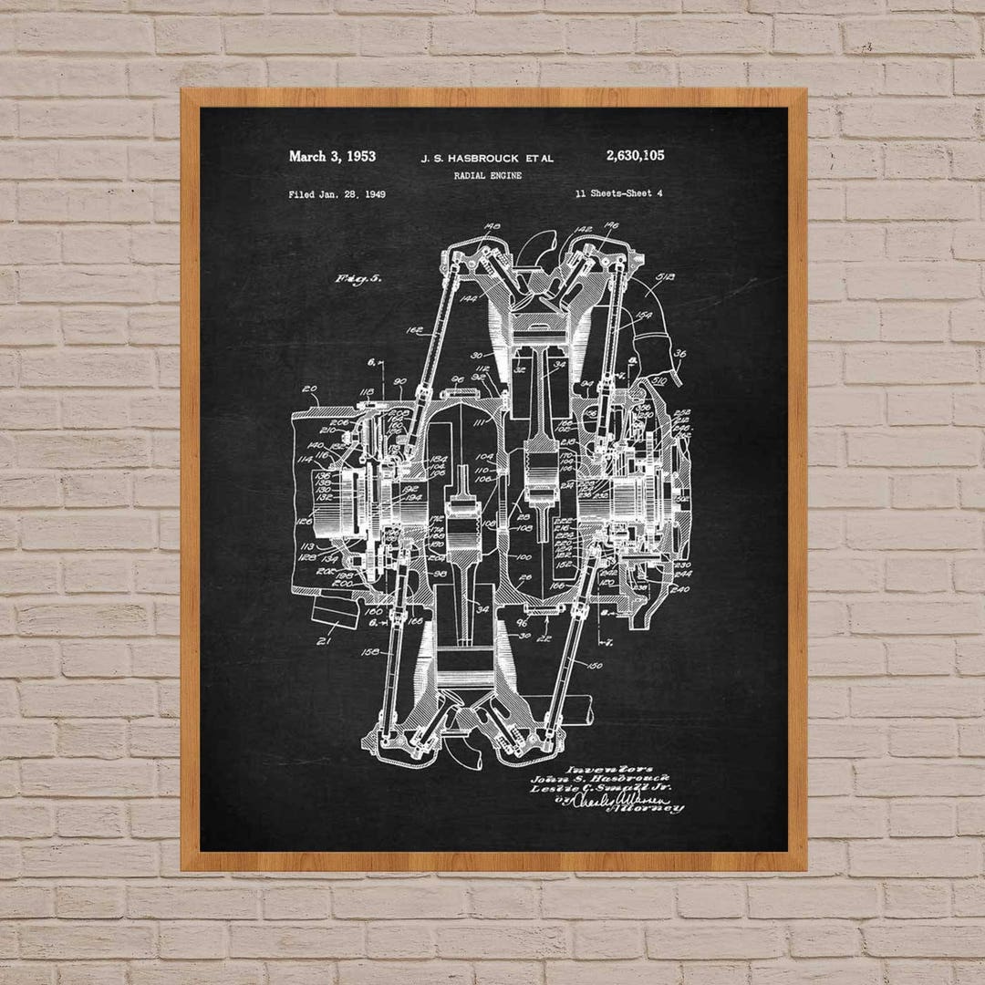Aircraft Engine, Aircraft Wall Art, Jet Engine, Vintage Aircraft ...