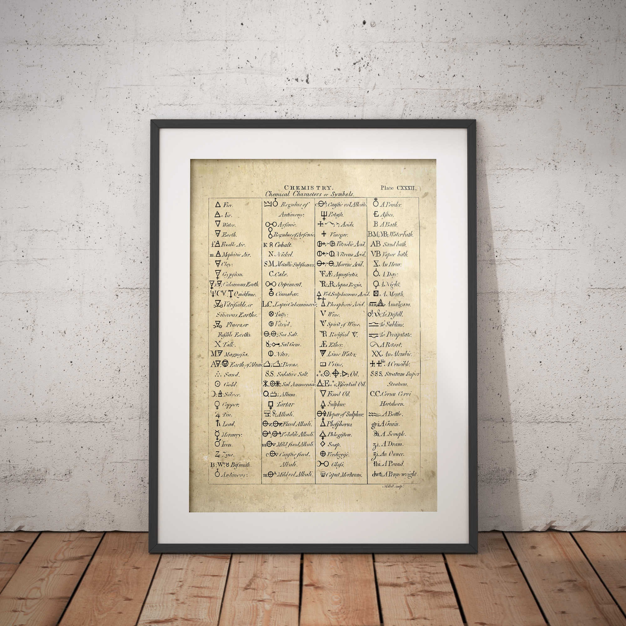 Potion craft последняя версия. Бокал с ядом арт. Алхимия арт фэнтези золото. Алхимия 6. Алхимия 6.