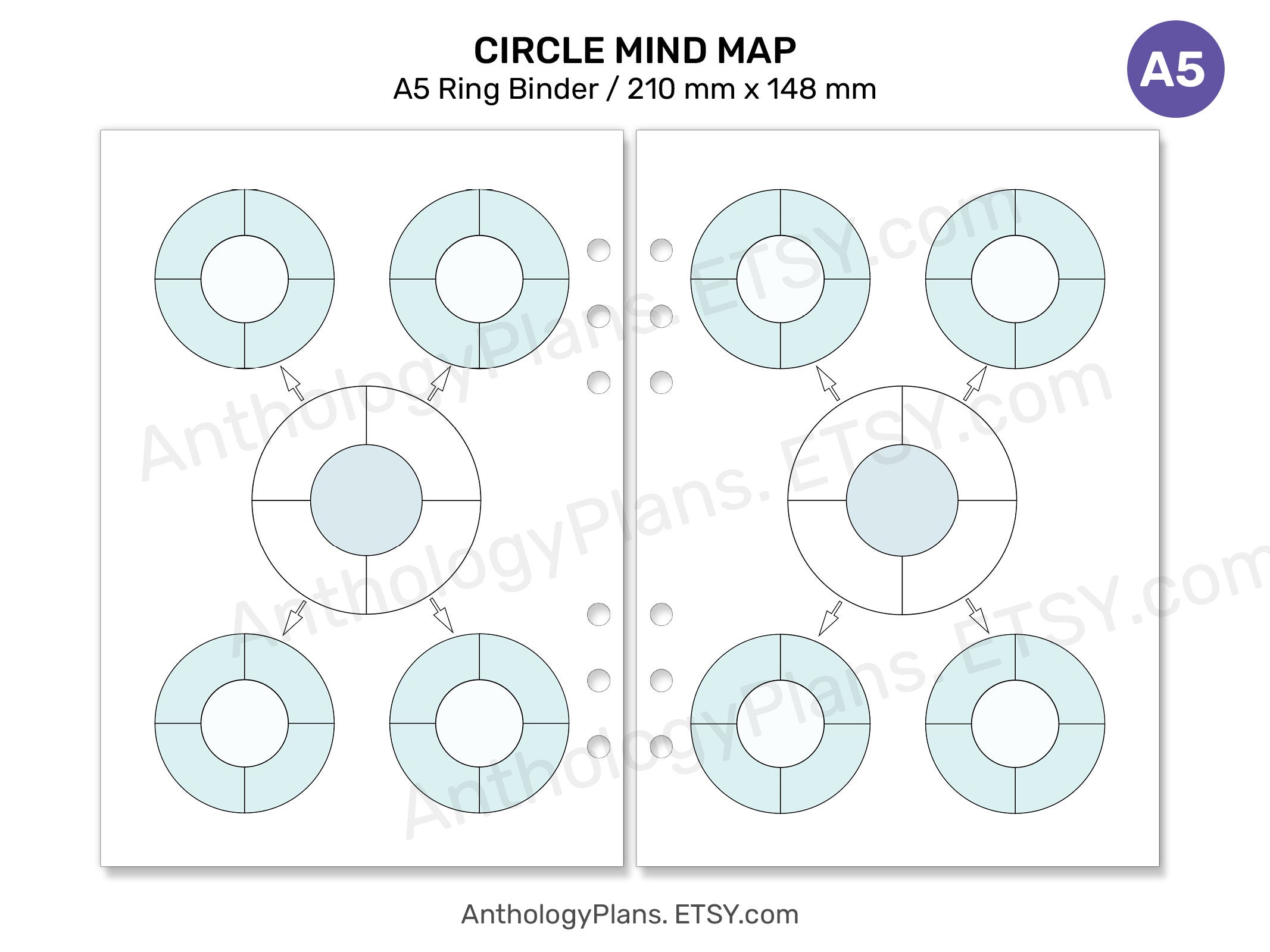 A5 Planner Circle MIND Map Printable Insert for Ring Planner for ...
