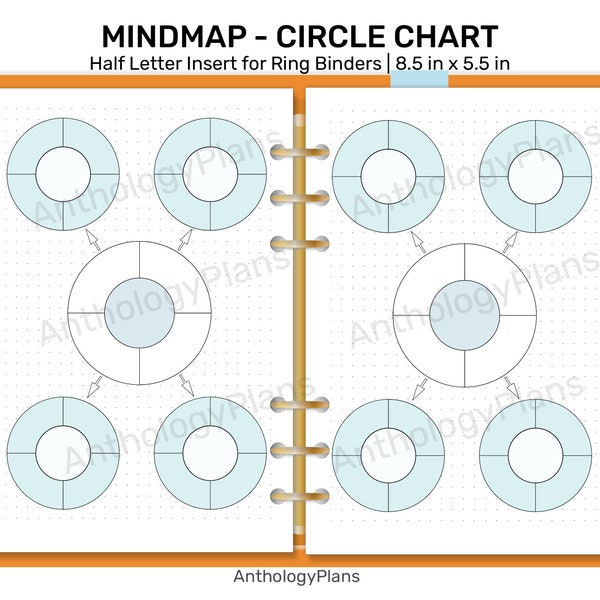 Half Letter Planner Circle MIND Map Printable Insert for Ring Planner for Mindmapping Brainstorm