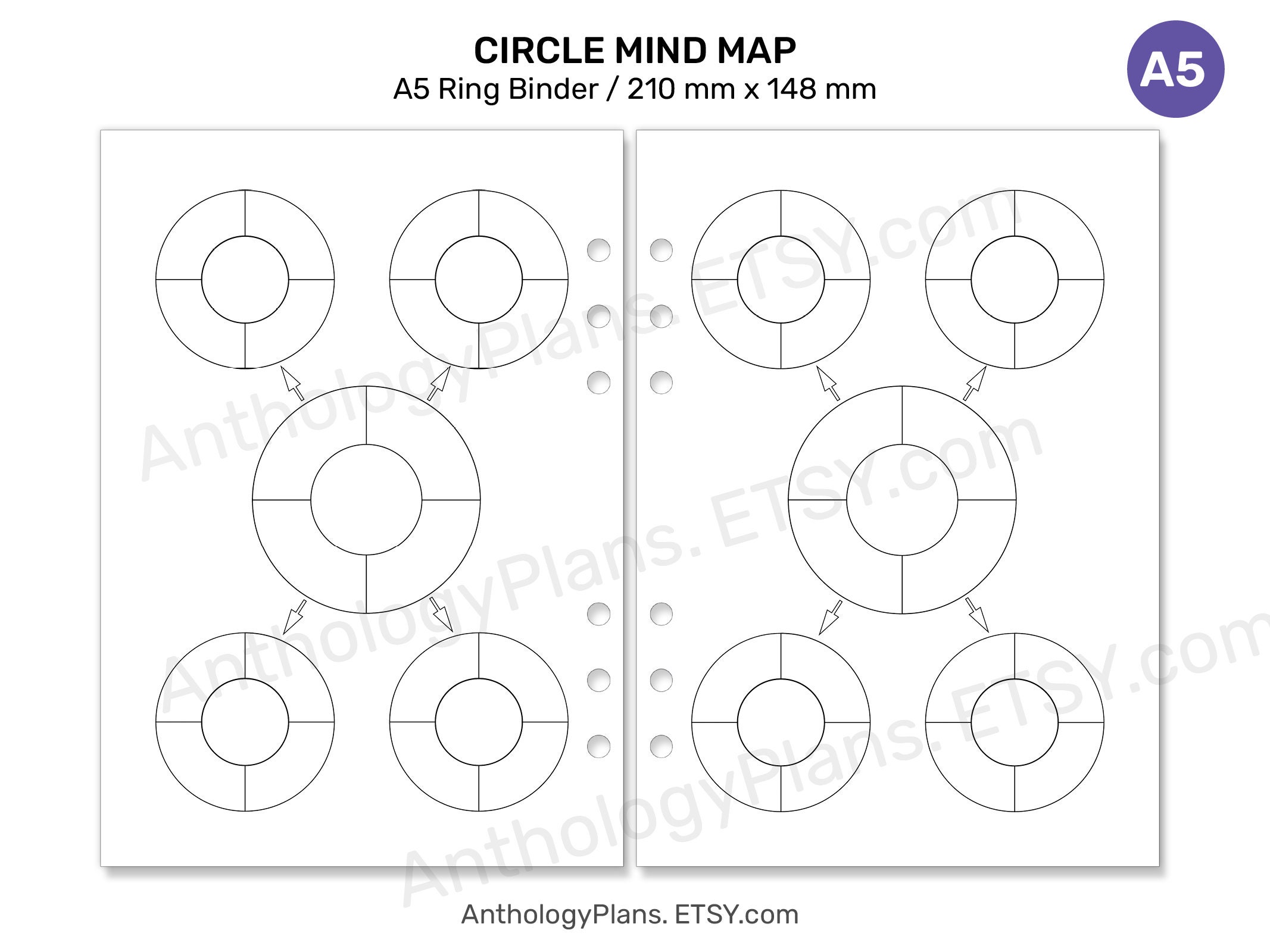 A5 Planner Circle MIND Map Printable Insert for Ring Planner for ...