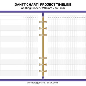 A5 Projectgrafiek Project Tracker Schema MAANDELIJKSE Tijdlijn Eenvoudig minimalistisch GRID