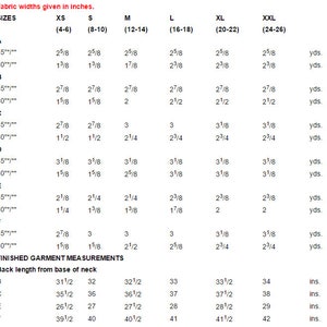 May include: A chart showing fabric widths in inches for different sizes, from XS to XXL. The chart also includes finished garment measurements in inches for back length from the base of the neck.