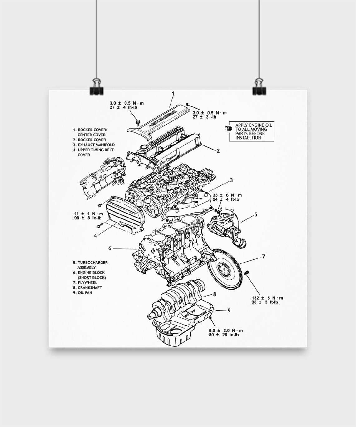Evo 4G63 Engine Diagram Poster Etsy
