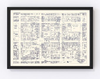 Lancaster Map 1950 - Old Map of Lancaster Business Section Pennsylvania Art Vintage Print Framed Canvas Portrait History Genealogy