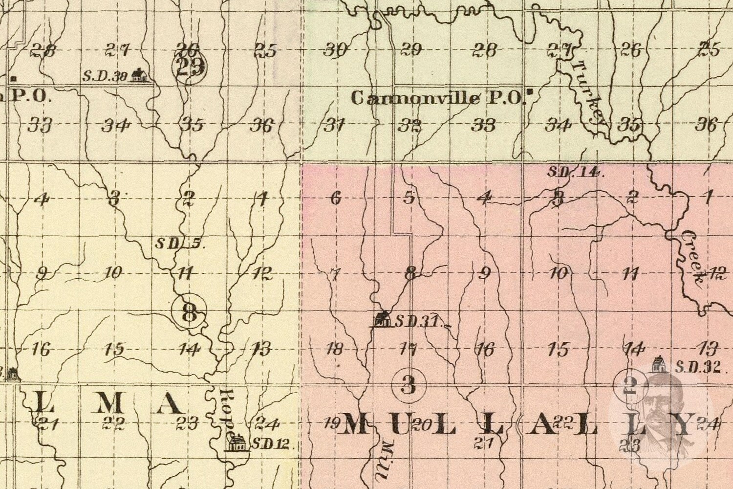 Vintage Harlan County NE Map 1885 Old Nebraska Map Etsy