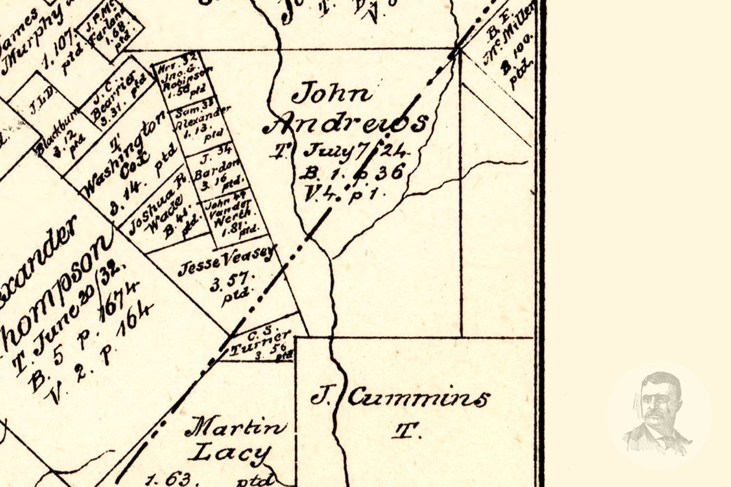 Vintage Fayette County Map 1879 Old Map of Fayette County Etsy