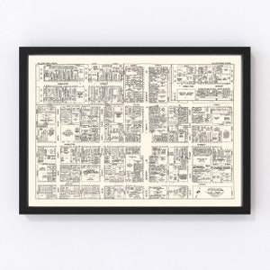 Allentown Map 1950 - Old Map of Allentown Business Section Pennsylvania Art Vintage Print Framed Canvas Portrait History Genealogy