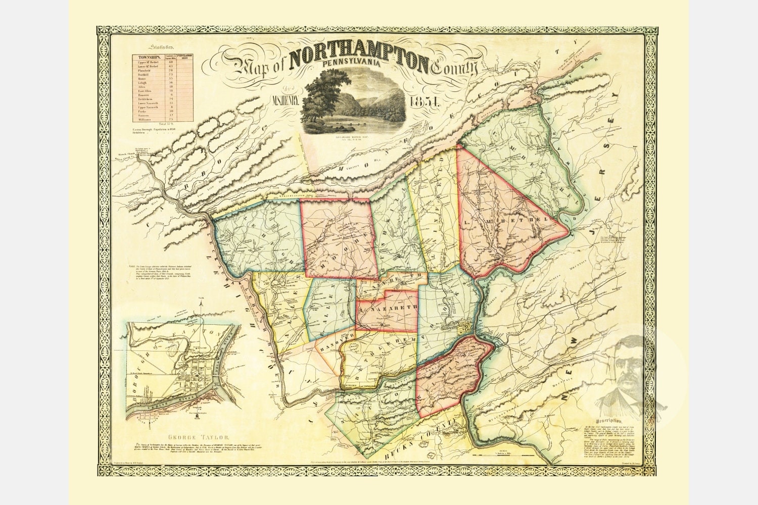 Vintage Northampton County Map 1851 Old Map of Northampton Etsy