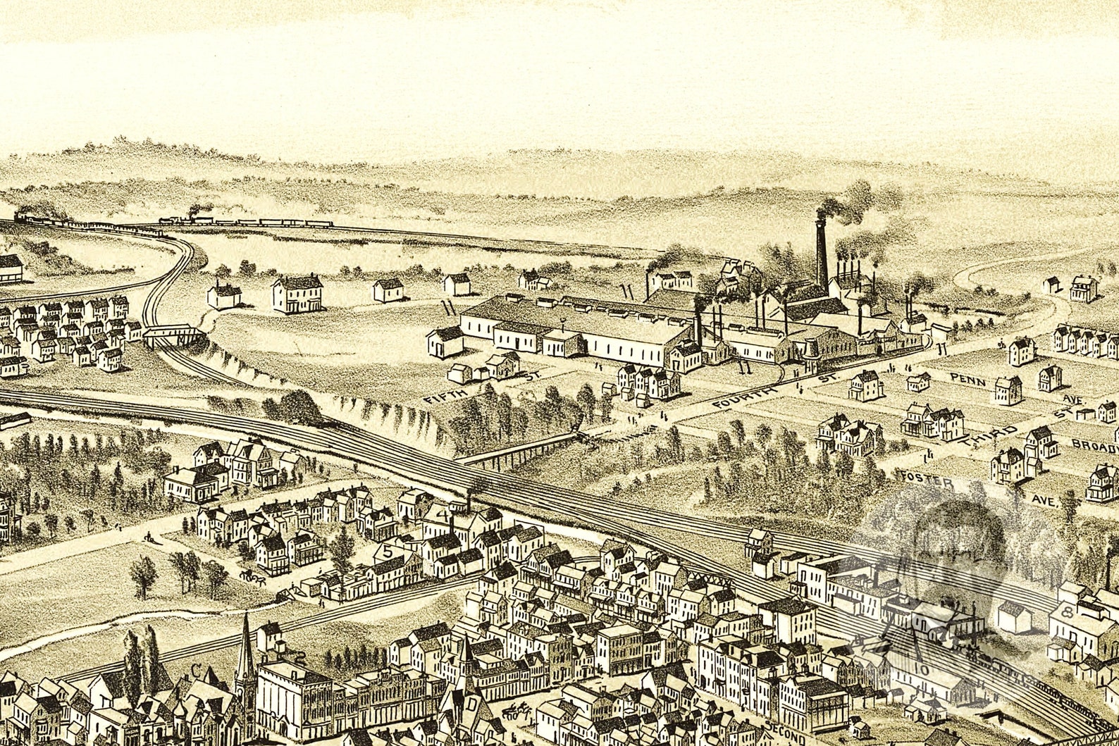 Vintage Irwin Map 1897 Old Map of Irwin Pennsylvania Etsy