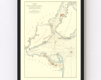 Hudson River Map 1776, Vintage Hudson River Map, Old Hudson River Art, Wall Art Gift for Hudson River History Lovers Retro Decor