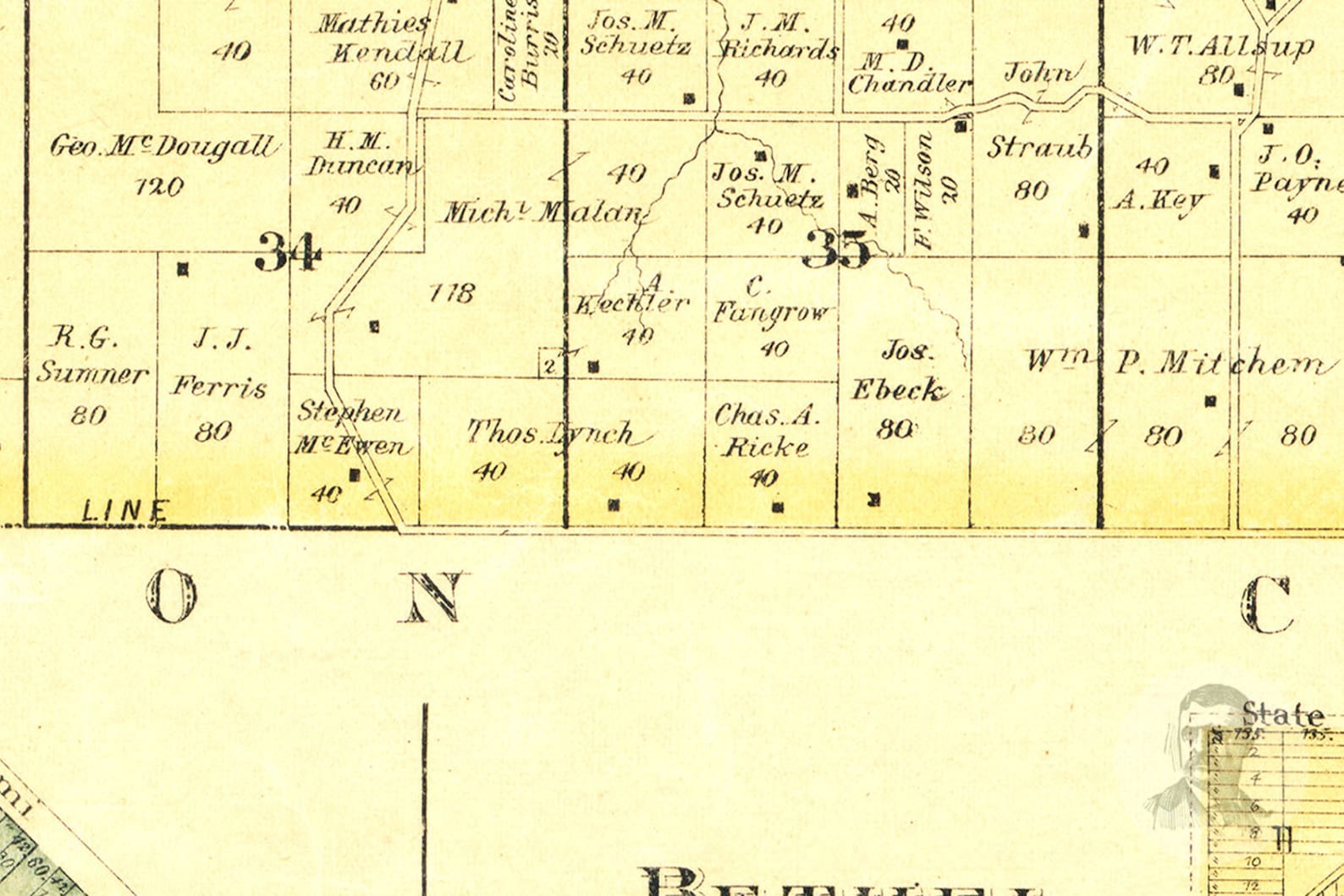 Vintage Wyandotte County Map 1887 Old Map of Wyandotte Etsy